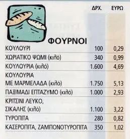fournoi