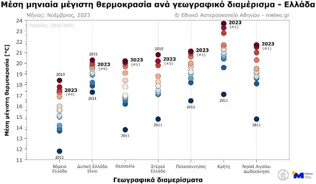 Χάρτης Meteo