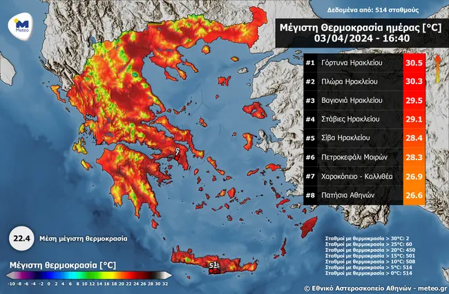 Θερμοκρασίες από το Meteo