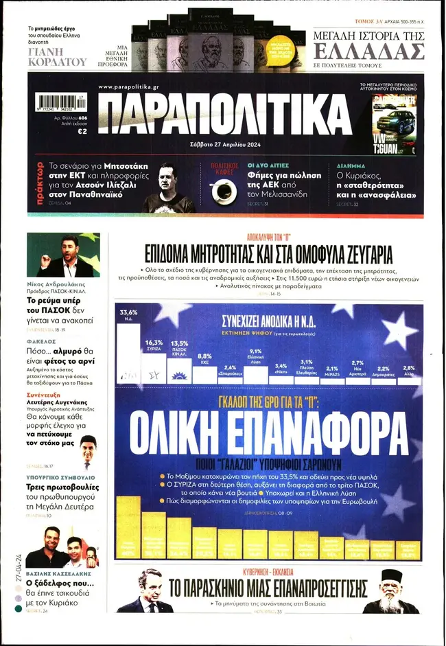 parapolitika