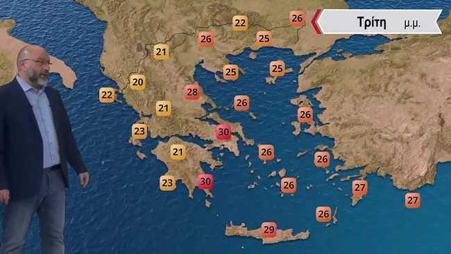 thermokrasies