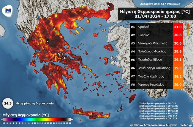 thermokrasies1