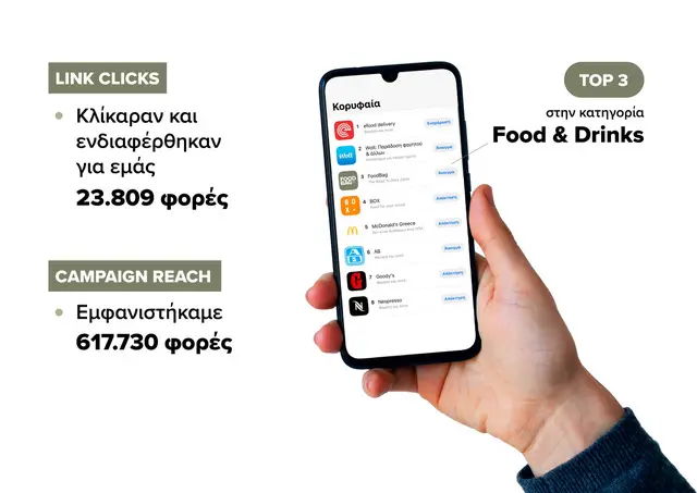 food bag
