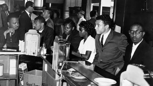 civil rights