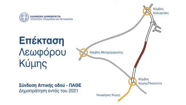 Υπουργείο Υποδομών και Μεταφορών
