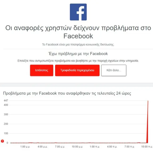 Facebook