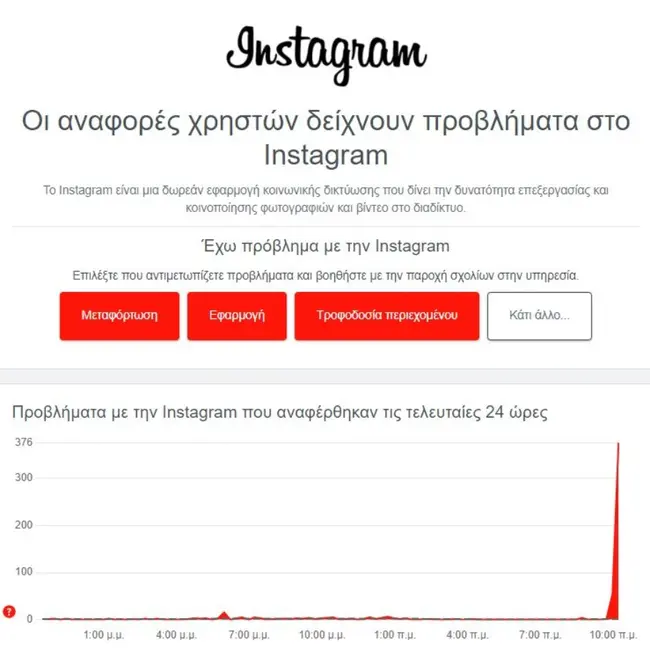 Instagram
