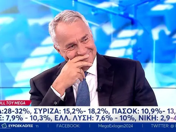 voridis-exit-poll