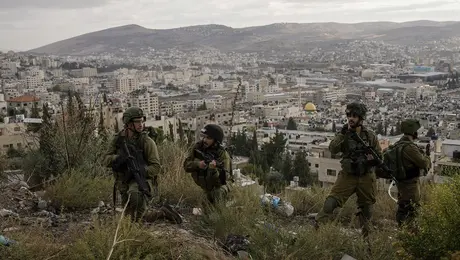 Στρατός του Ισράηλ στη Δυτική Όχθη